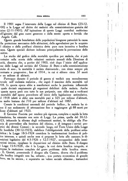 Folia medica periodico trimensile di patologia e clinica medica