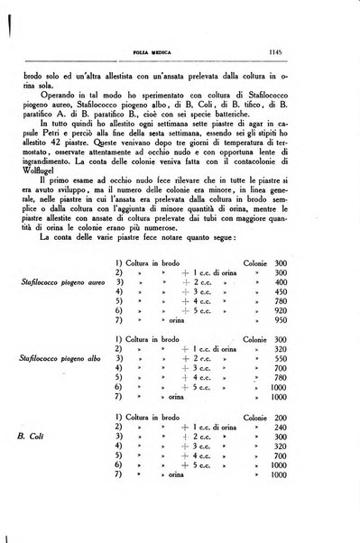 Folia medica periodico trimensile di patologia e clinica medica