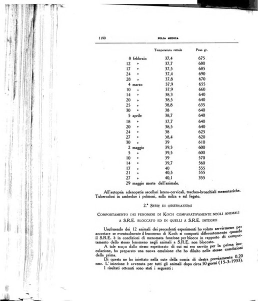 Folia medica periodico trimensile di patologia e clinica medica