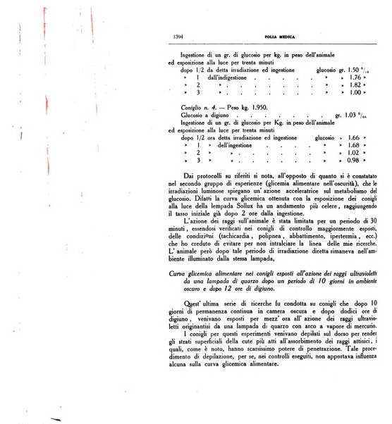 Folia medica periodico trimensile di patologia e clinica medica