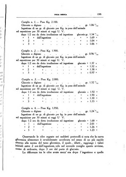 Folia medica periodico trimensile di patologia e clinica medica