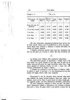 giornale/CFI0354704/1933/unico/00001540