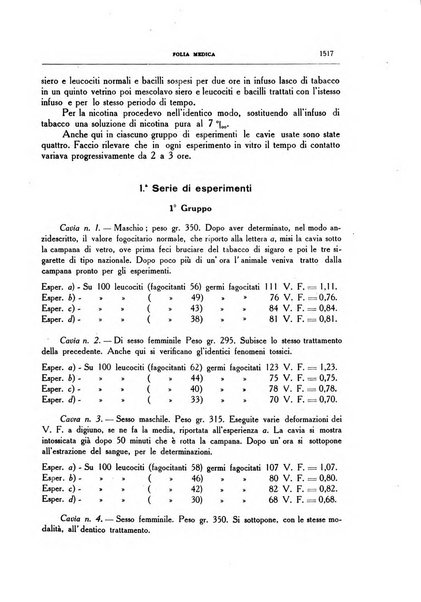 Folia medica periodico trimensile di patologia e clinica medica