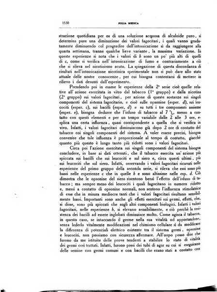 Folia medica periodico trimensile di patologia e clinica medica