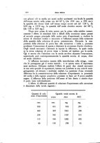 giornale/CFI0354704/1933/unico/00001702