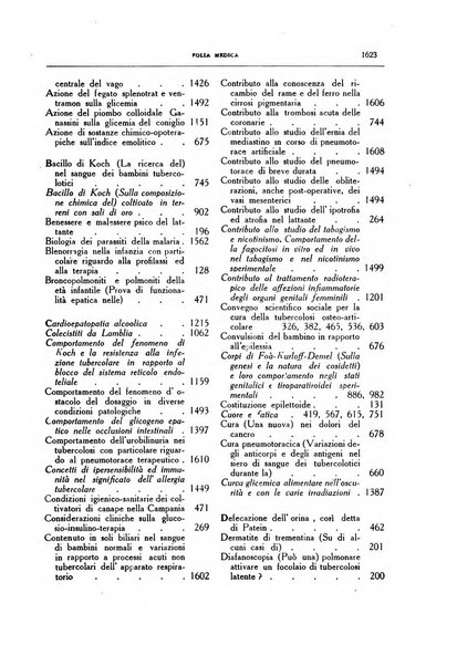 Folia medica periodico trimensile di patologia e clinica medica