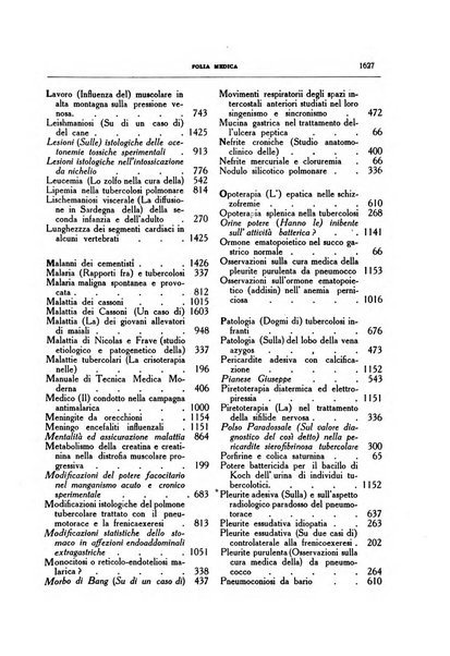 Folia medica periodico trimensile di patologia e clinica medica