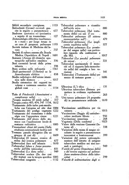 Folia medica periodico trimensile di patologia e clinica medica