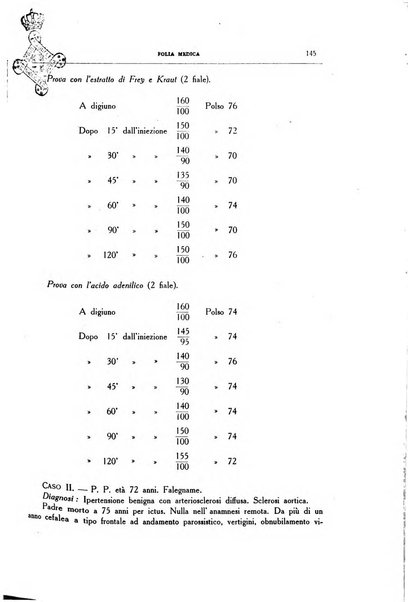 Folia medica periodico trimensile di patologia e clinica medica