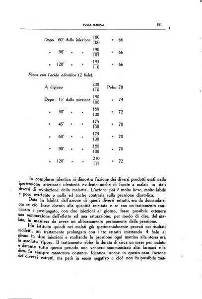 Folia medica periodico trimensile di patologia e clinica medica