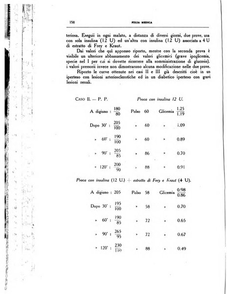 Folia medica periodico trimensile di patologia e clinica medica