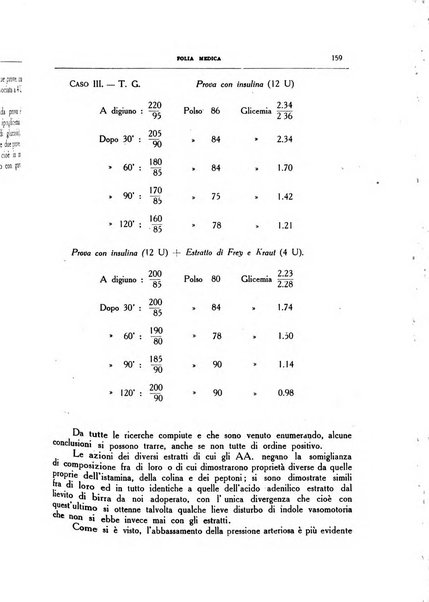 Folia medica periodico trimensile di patologia e clinica medica