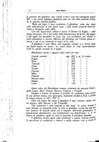 giornale/CFI0354704/1934/unico/00000232