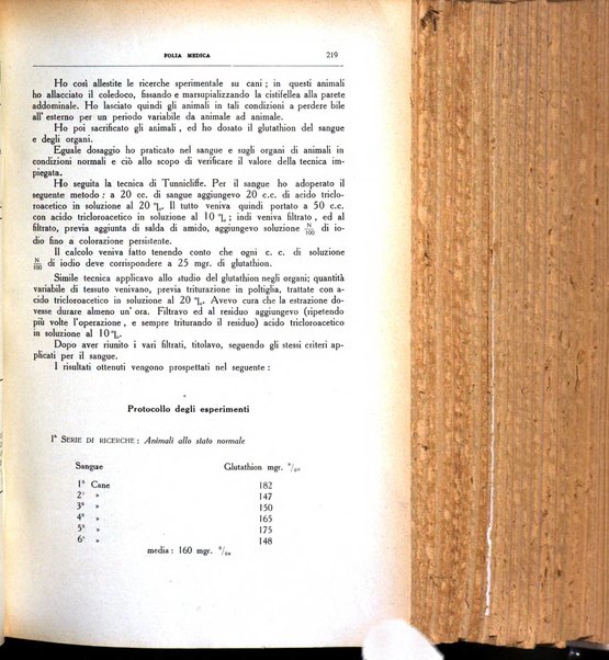 Folia medica periodico trimensile di patologia e clinica medica