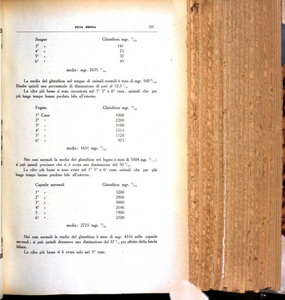 Folia medica periodico trimensile di patologia e clinica medica