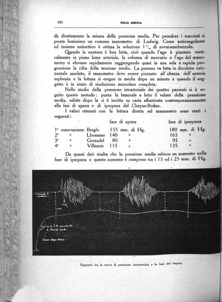 Folia medica periodico trimensile di patologia e clinica medica