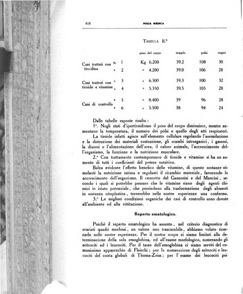 Folia medica periodico trimensile di patologia e clinica medica