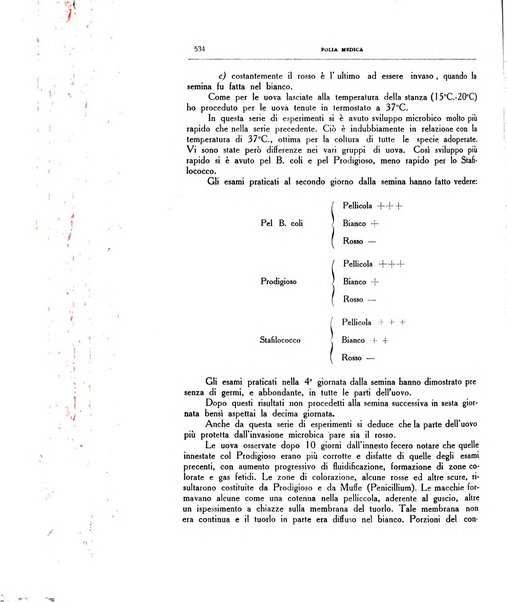 Folia medica periodico trimensile di patologia e clinica medica