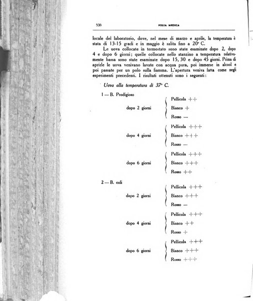 Folia medica periodico trimensile di patologia e clinica medica