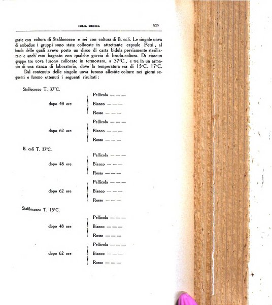 Folia medica periodico trimensile di patologia e clinica medica