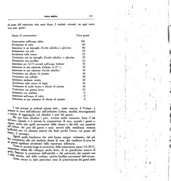 Folia medica periodico trimensile di patologia e clinica medica