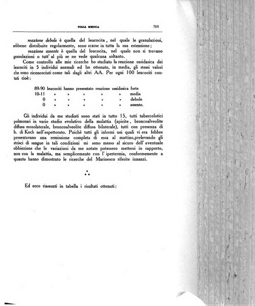 Folia medica periodico trimensile di patologia e clinica medica