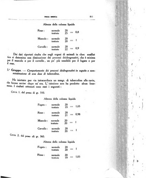 Folia medica periodico trimensile di patologia e clinica medica