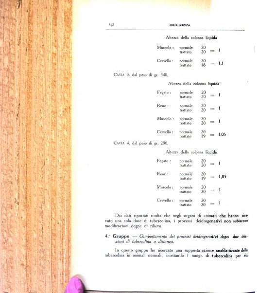 Folia medica periodico trimensile di patologia e clinica medica