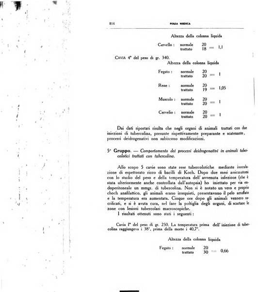 Folia medica periodico trimensile di patologia e clinica medica