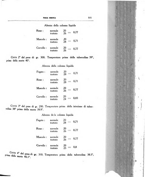 Folia medica periodico trimensile di patologia e clinica medica