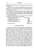 giornale/CFI0354704/1934/unico/00001008