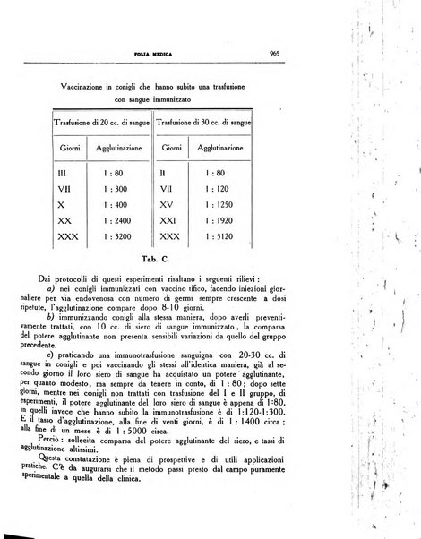 Folia medica periodico trimensile di patologia e clinica medica