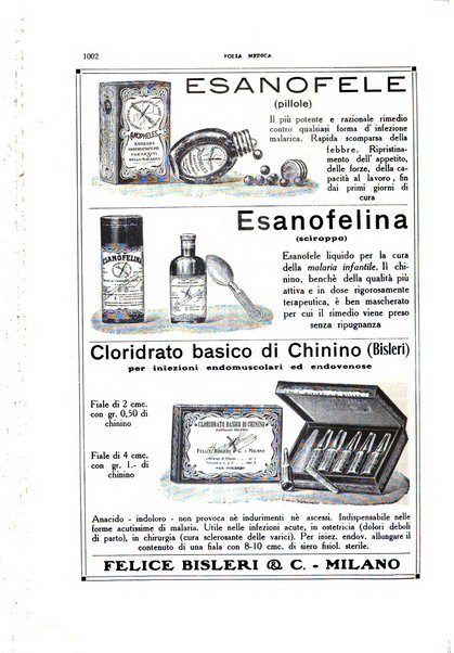 Folia medica periodico trimensile di patologia e clinica medica