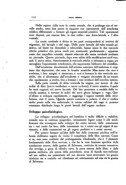 Folia medica periodico trimensile di patologia e clinica medica