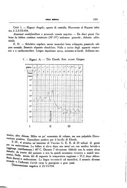 Folia medica periodico trimensile di patologia e clinica medica