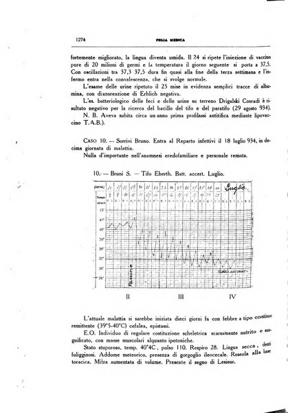 Folia medica periodico trimensile di patologia e clinica medica