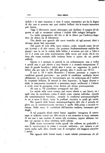 Folia medica periodico trimensile di patologia e clinica medica