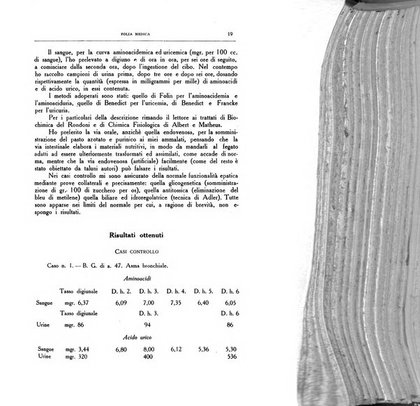 Folia medica periodico trimensile di patologia e clinica medica