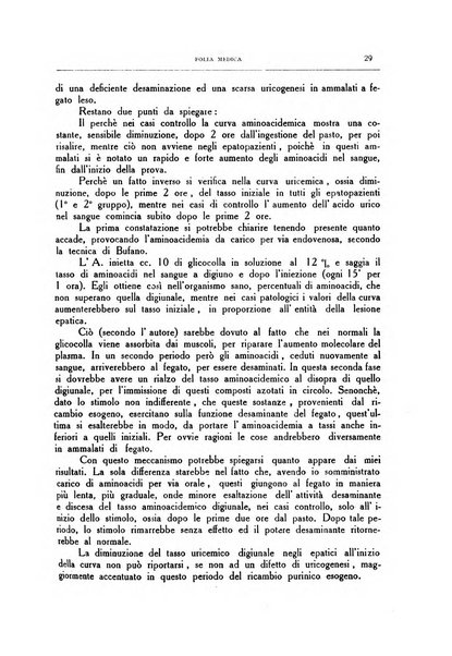 Folia medica periodico trimensile di patologia e clinica medica