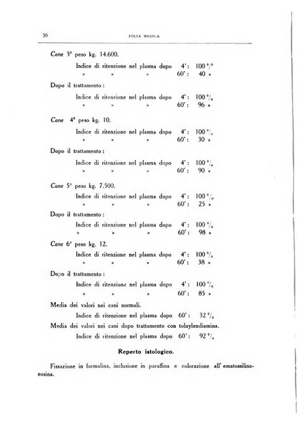 Folia medica periodico trimensile di patologia e clinica medica