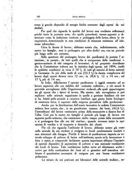 Folia medica periodico trimensile di patologia e clinica medica