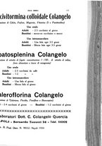 giornale/CFI0354704/1935/unico/00000243