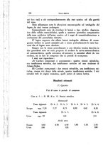 giornale/CFI0354704/1935/unico/00000262