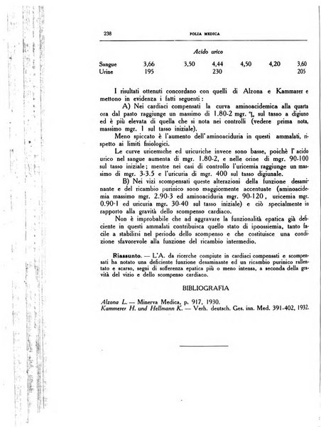 Folia medica periodico trimensile di patologia e clinica medica