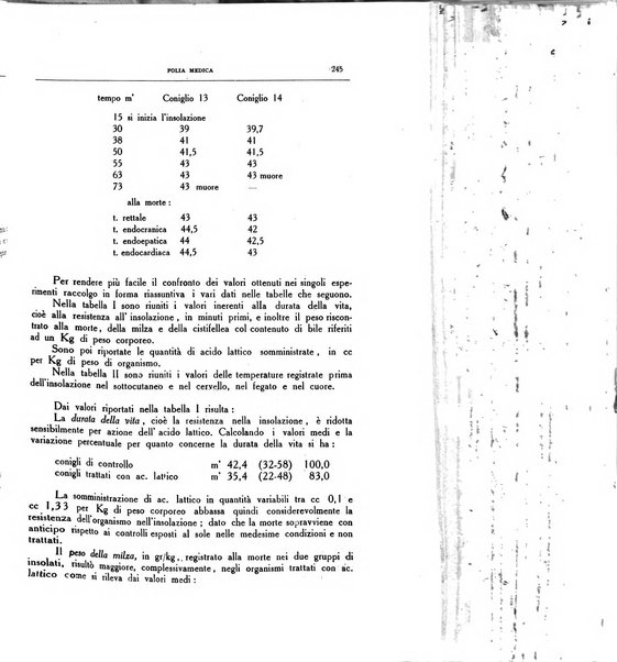 Folia medica periodico trimensile di patologia e clinica medica