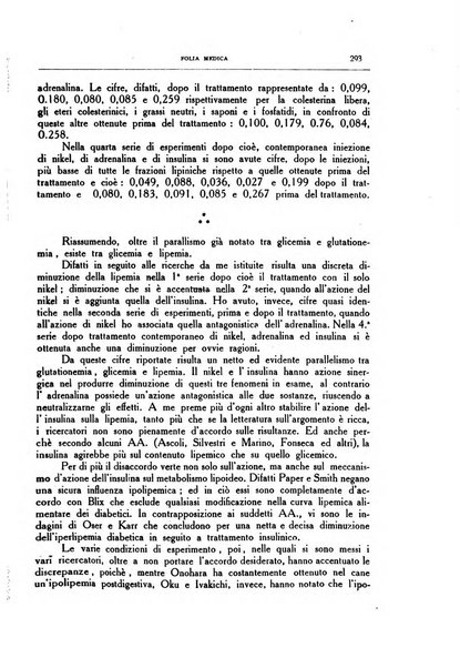 Folia medica periodico trimensile di patologia e clinica medica