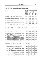 giornale/CFI0354704/1935/unico/00000345