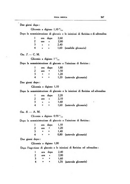 Folia medica periodico trimensile di patologia e clinica medica