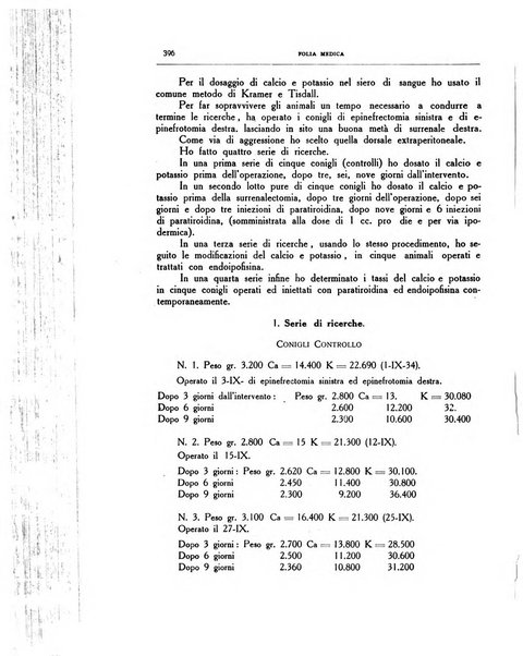 Folia medica periodico trimensile di patologia e clinica medica