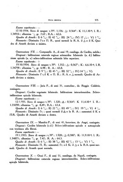 Folia medica periodico trimensile di patologia e clinica medica